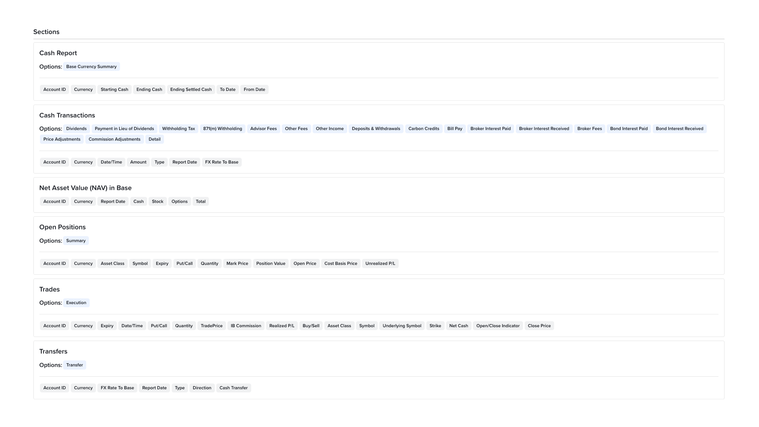 Configured IBKR Flex Query Sections